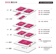 <b>是中国目前规模极大、参取人数极多、影响力极</b>